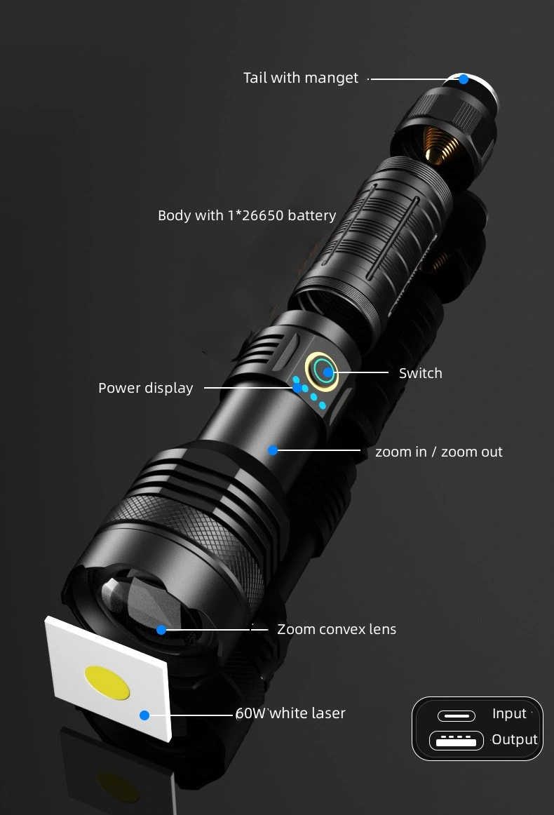 Strong Light Tactical Flashlight White Laser Ultra-Bright Floodlight Rechargeable Outdoor Torch