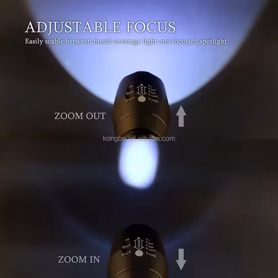 Тактический яркий светодиодный перезаряжаемый фонарик T6 мощностью 1000 люменов